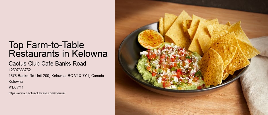 Top Farm-to-Table Restaurants in Kelowna