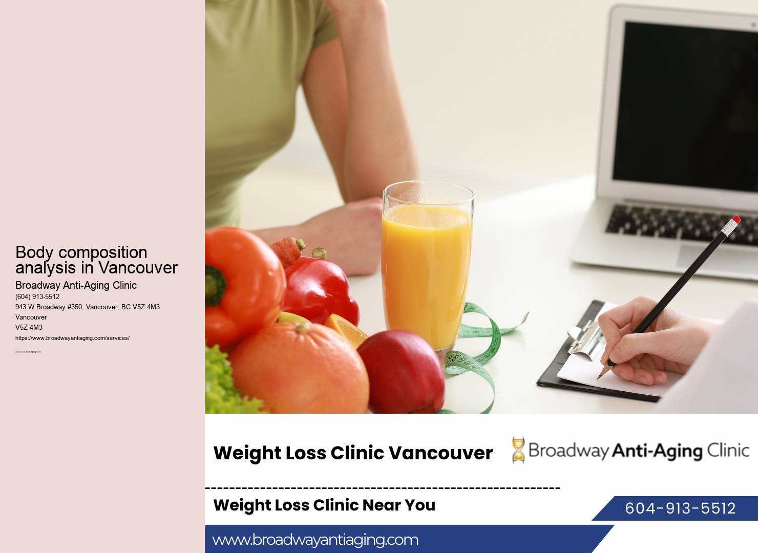 Modern Medical Weight Loss Vancouver