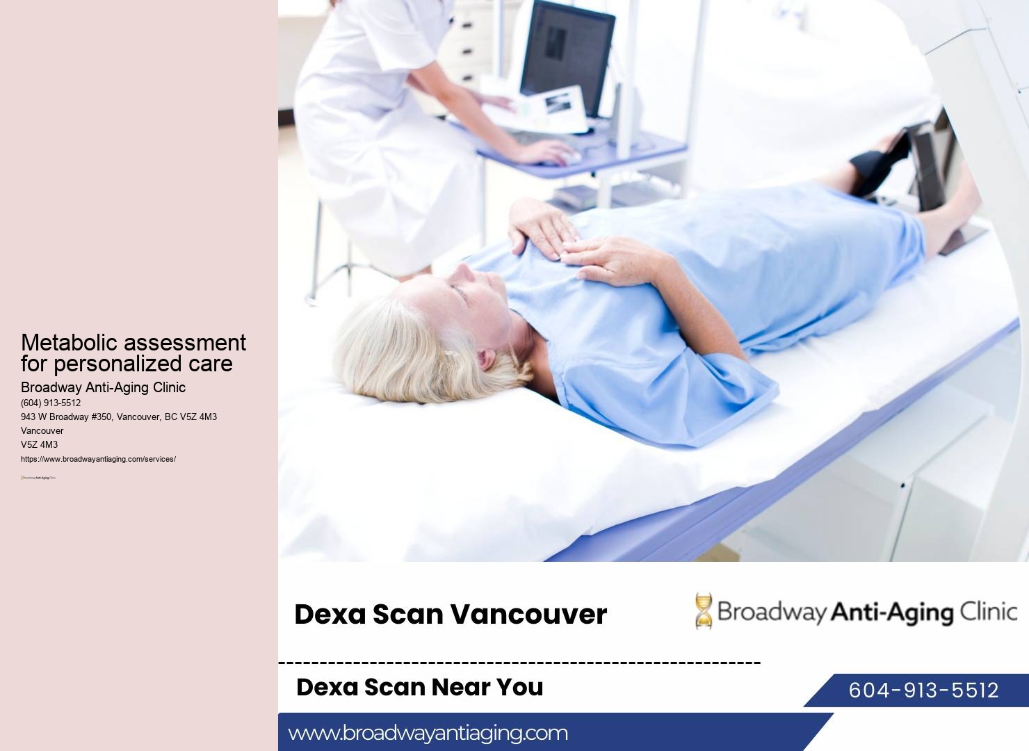 Healthy Living Counseling Vancouver BC