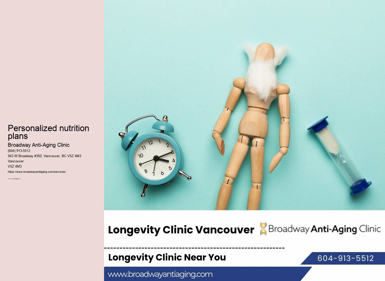 Personalized Weight Loss Programs Vancouver BC