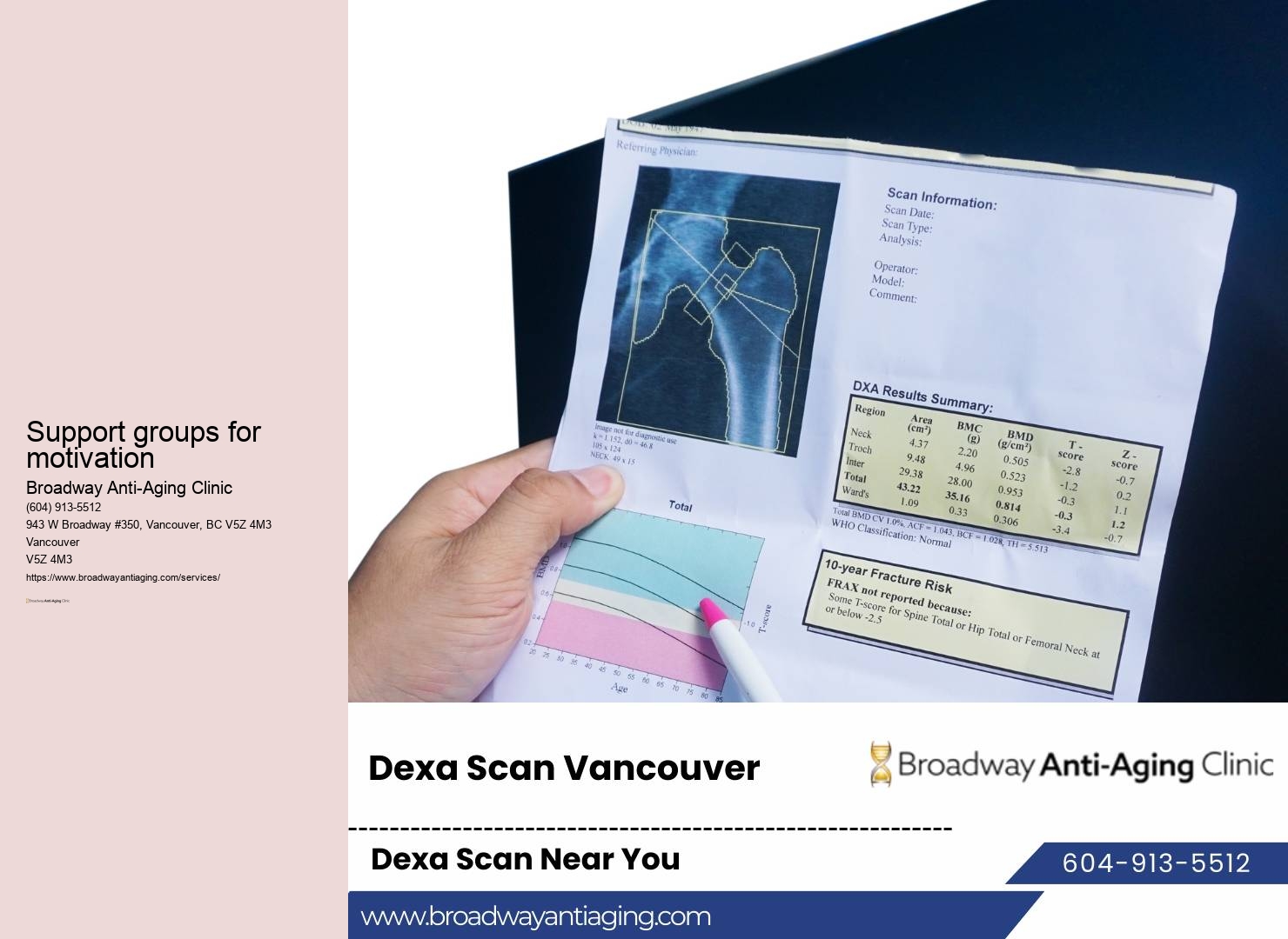 Nutritional Supplements Vancouver BC