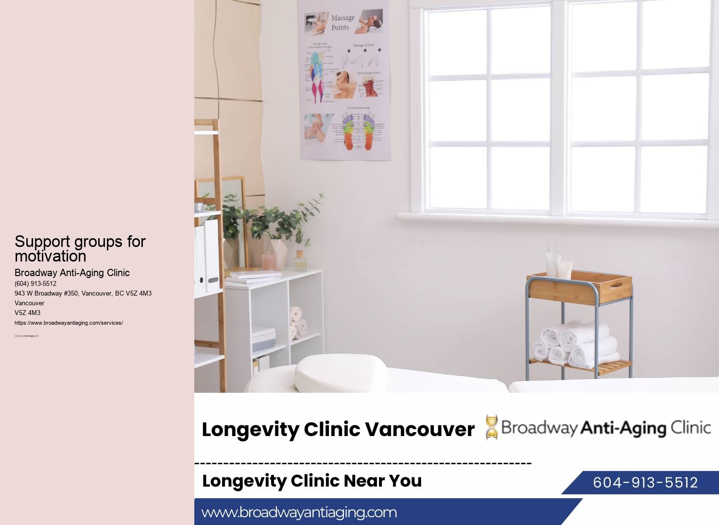 Advanced Medical Weight Loss Clinic Vancouver