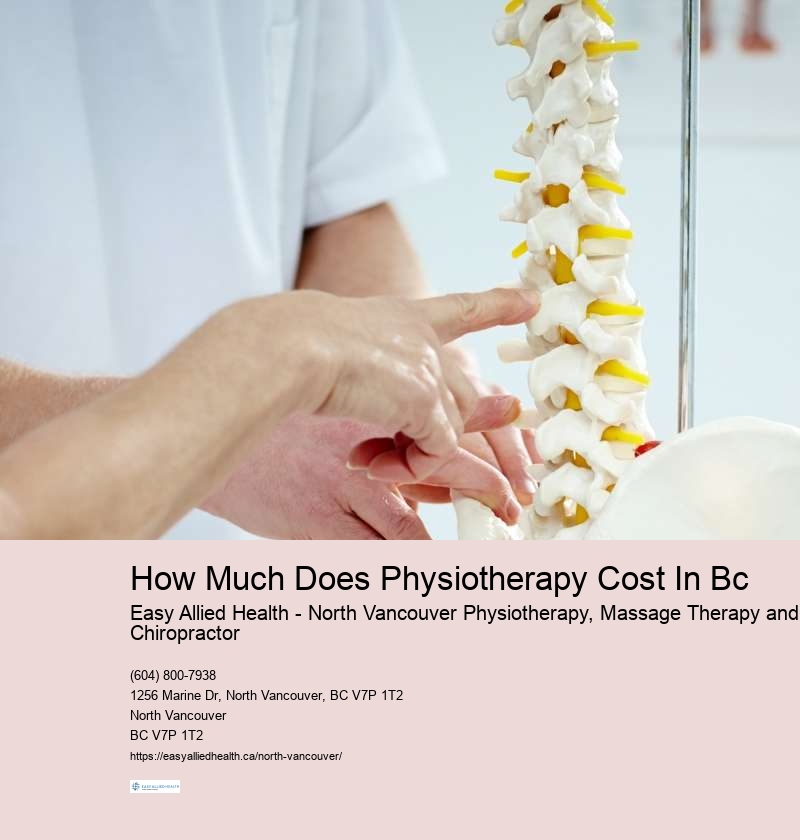 North Vancouver physiotherapy clinic locations