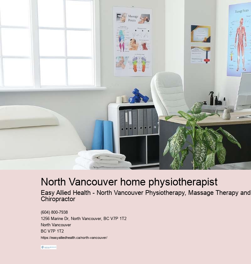 Top rated physiotherapists near North Vancouver
