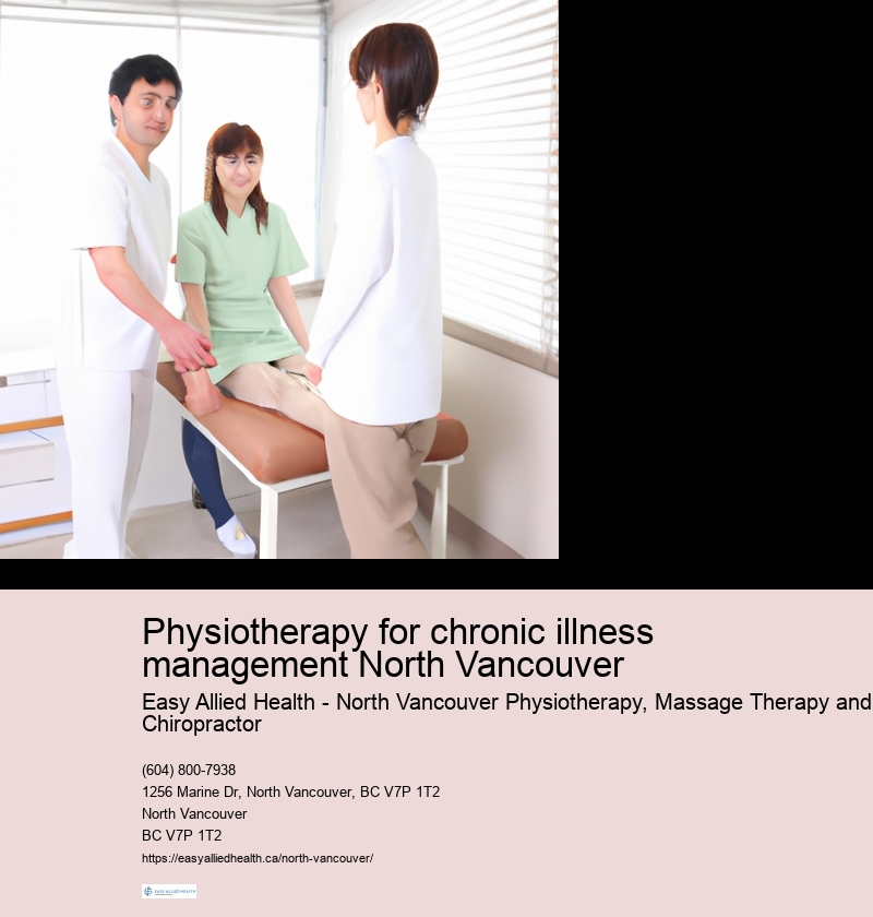 Highly rated physiotherapy clinics in North Vancouver