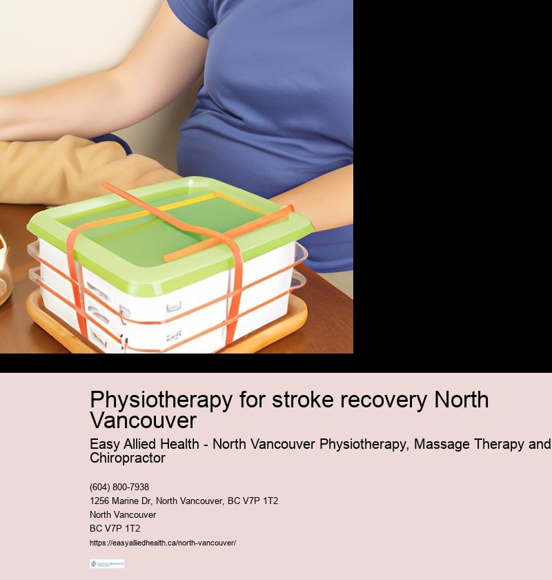 TMJ therapy North Vancouver